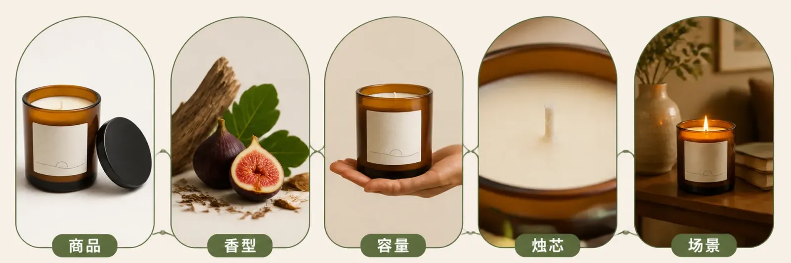 香薰蜡烛商品图从商品到香型场景的信息分工 香薰蜡烛白底图香型原料示意容量比例烛芯细节与点燃场景五类图片