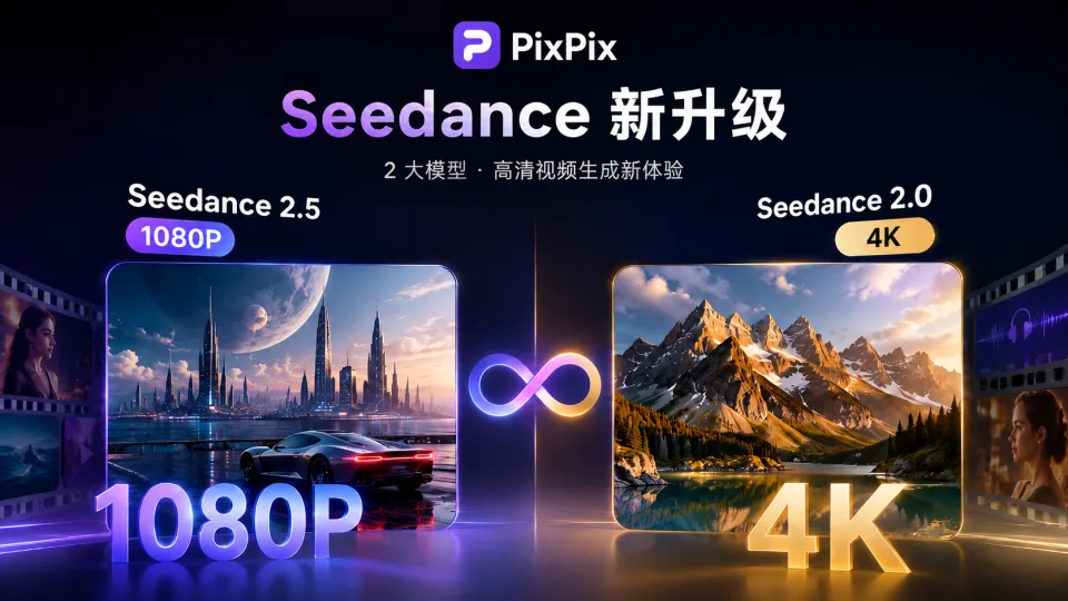 PixPix launches Seedance’s HD capability: version 2.5 supports 1080P, while version 2.0 adds 4K support.