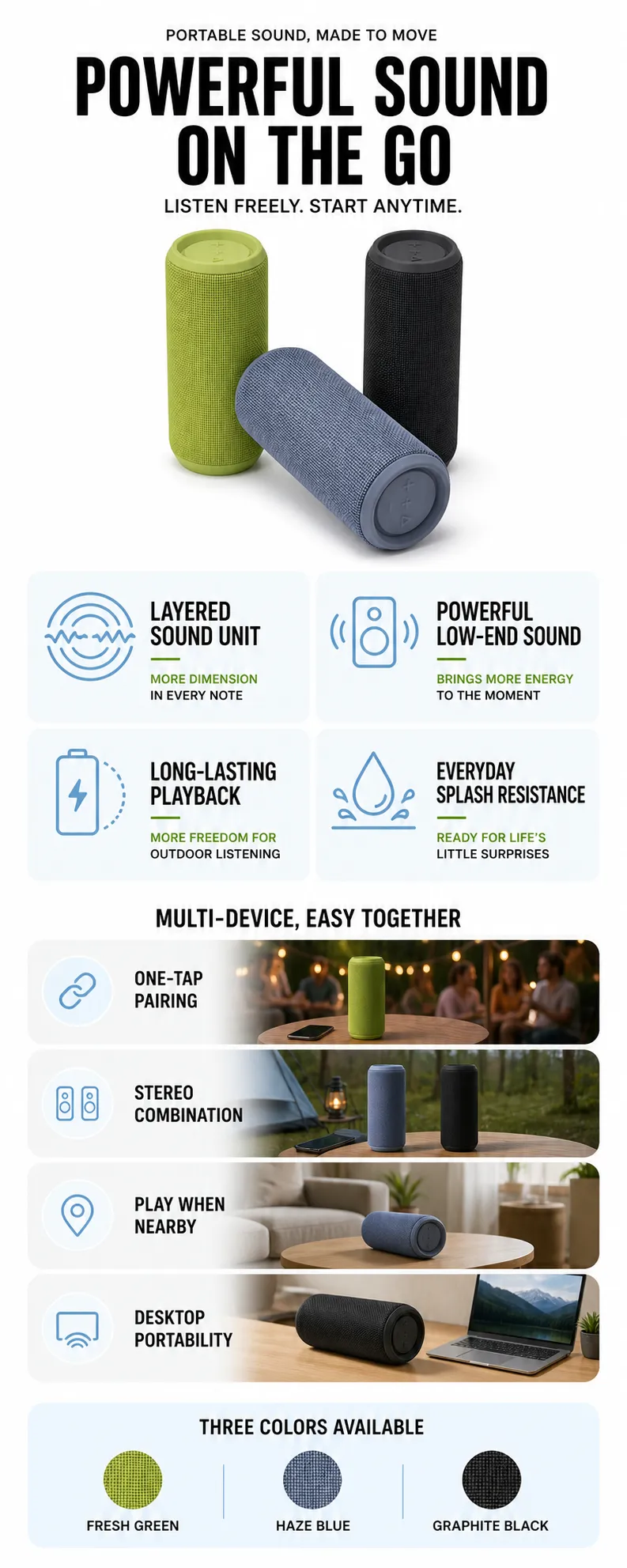 Portable Bluetooth Speaker with 20H Battery Life｜AI Image Generation Prompts