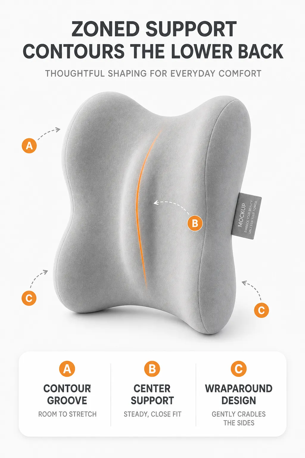 Gray Ergonomic Lumbar Support Pillow with Zoned Design｜AI Image Generation Prompts