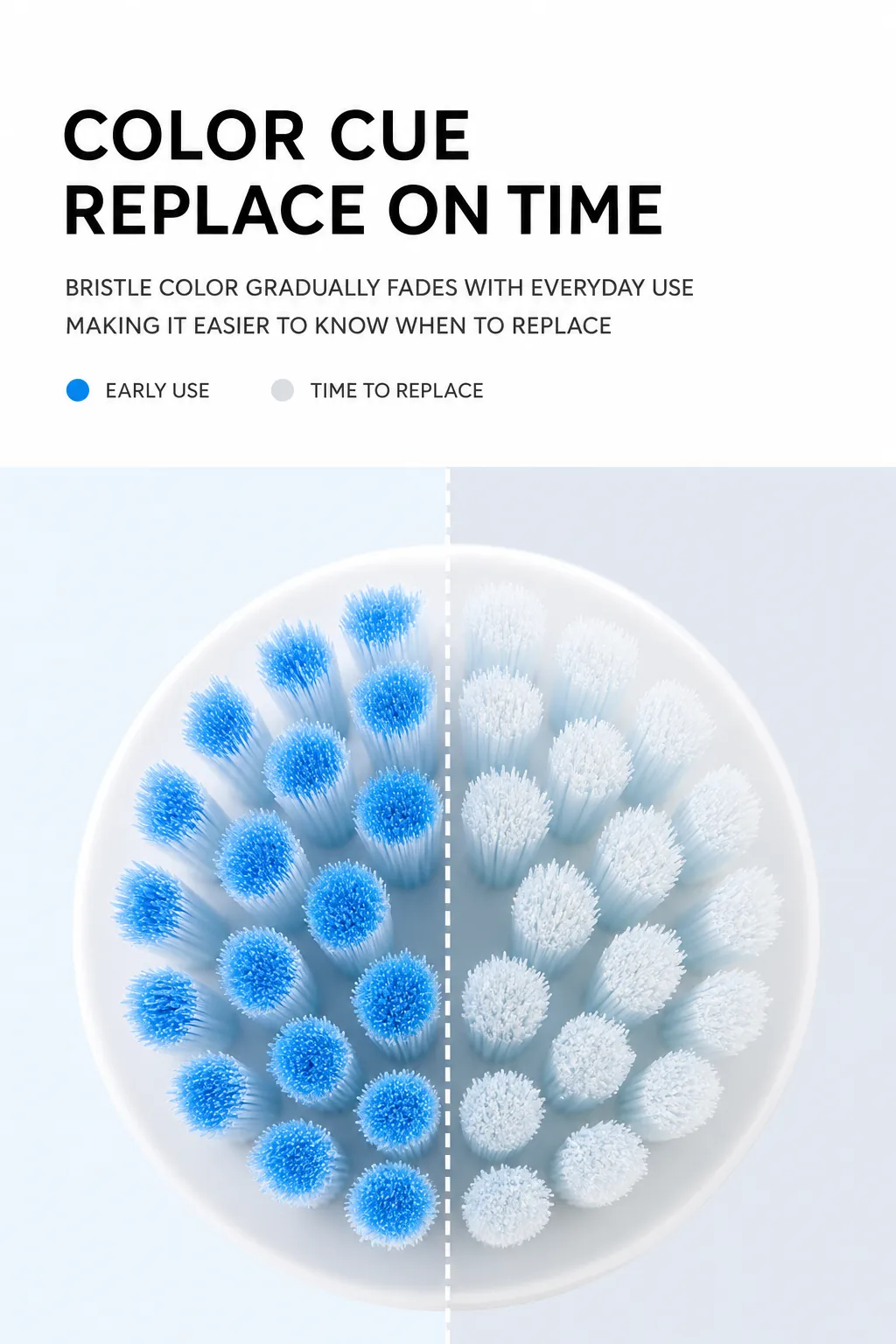 Electric Toothbrush Head with Color Fading Bristles｜AI Image Generation Prompts
