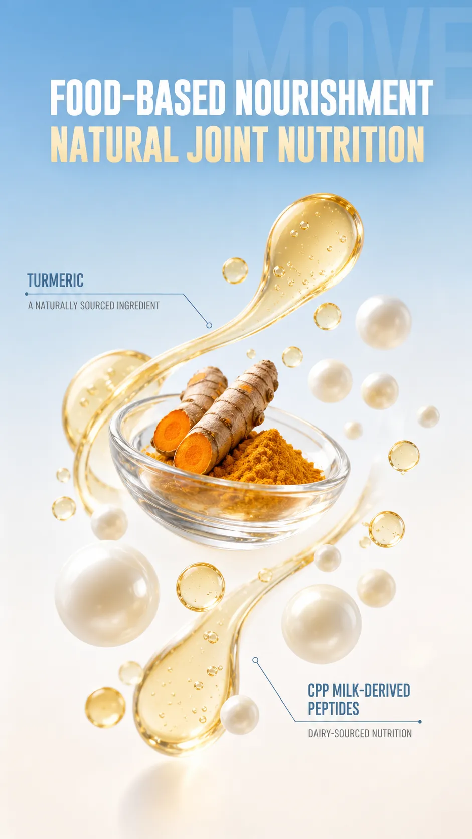 Turmeric roots and powder with milk peptides for joints｜AI Image Generation Prompts