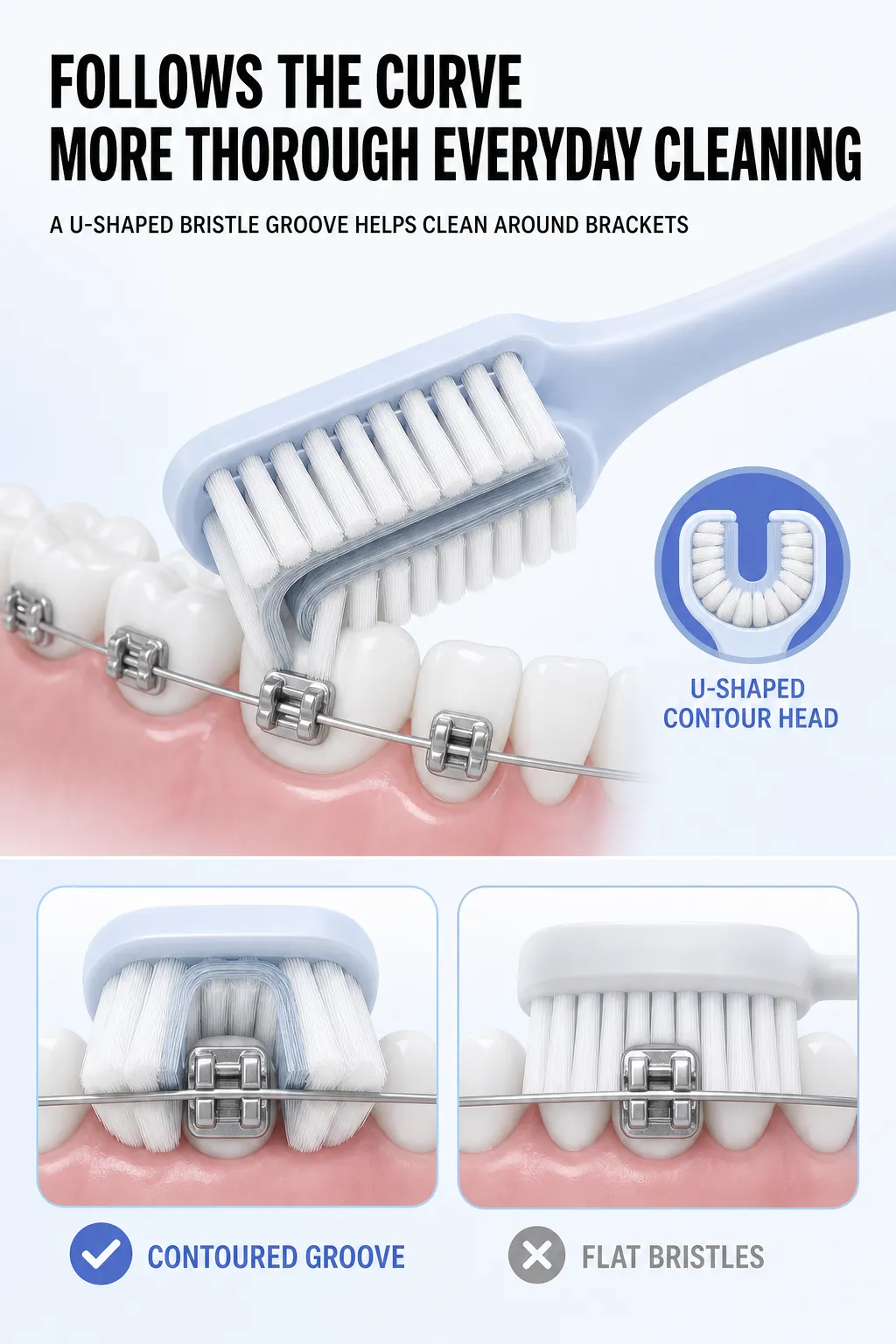 U-shaped toothbrush head for braces cleaning｜AI Image Generation Prompts