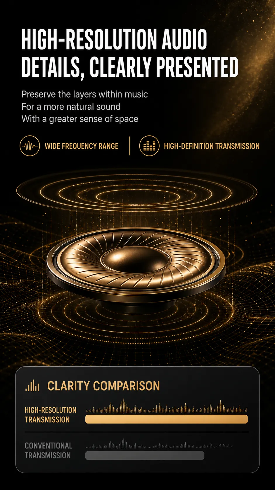 High Resolution Audio Speaker Driver Details｜AI Image Generation Prompts