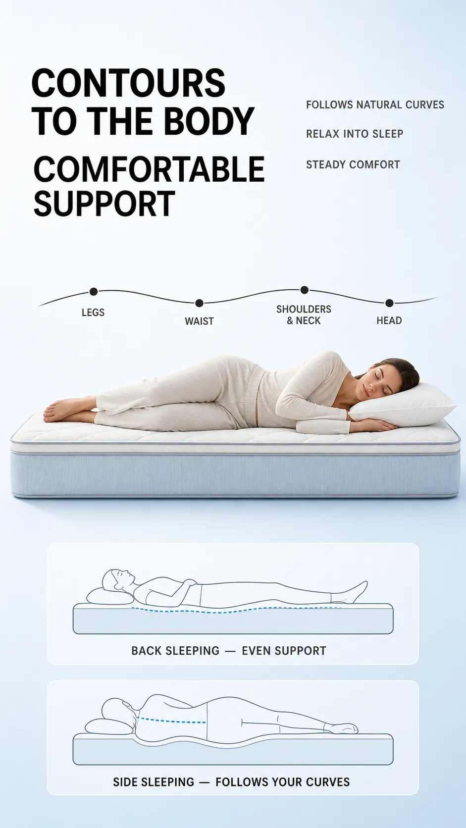Woman sleeping on a supportive mattress｜AI Image Generation Prompts