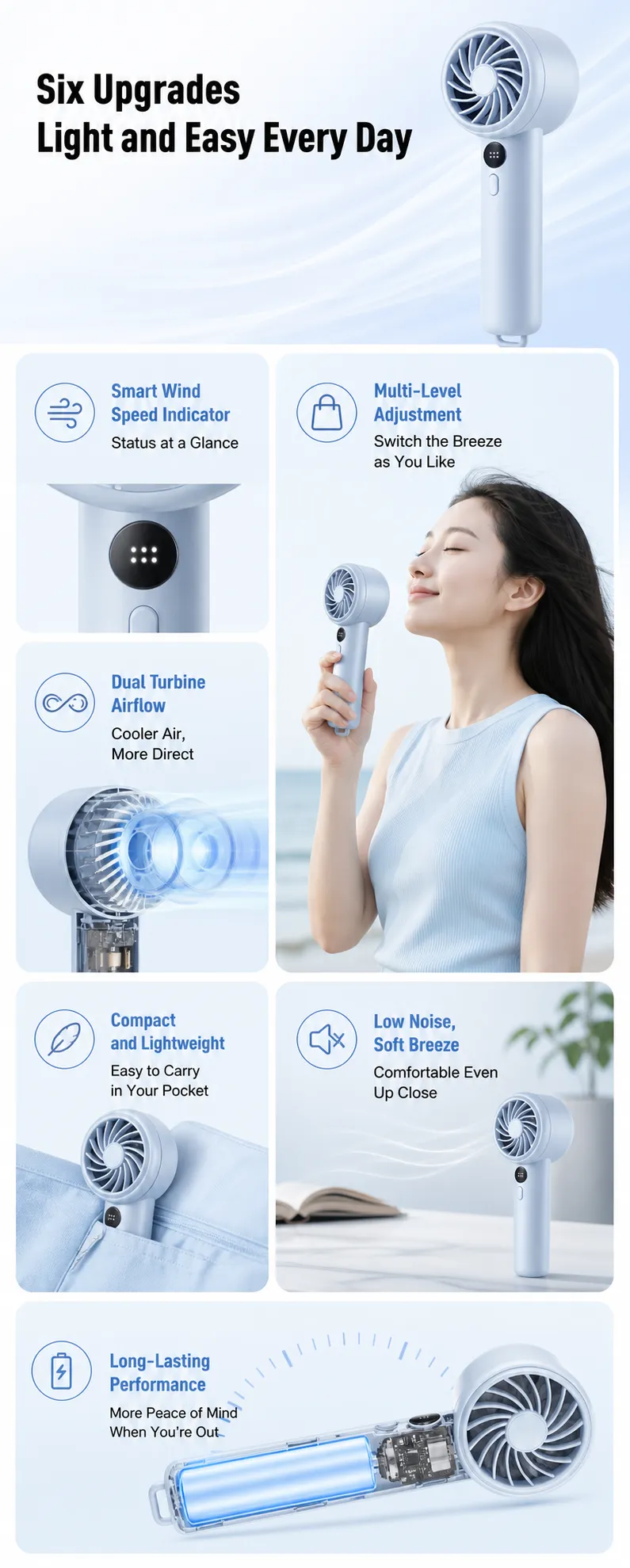 Lightweight Portable Handheld Fan Features｜AI Image Generation Prompts