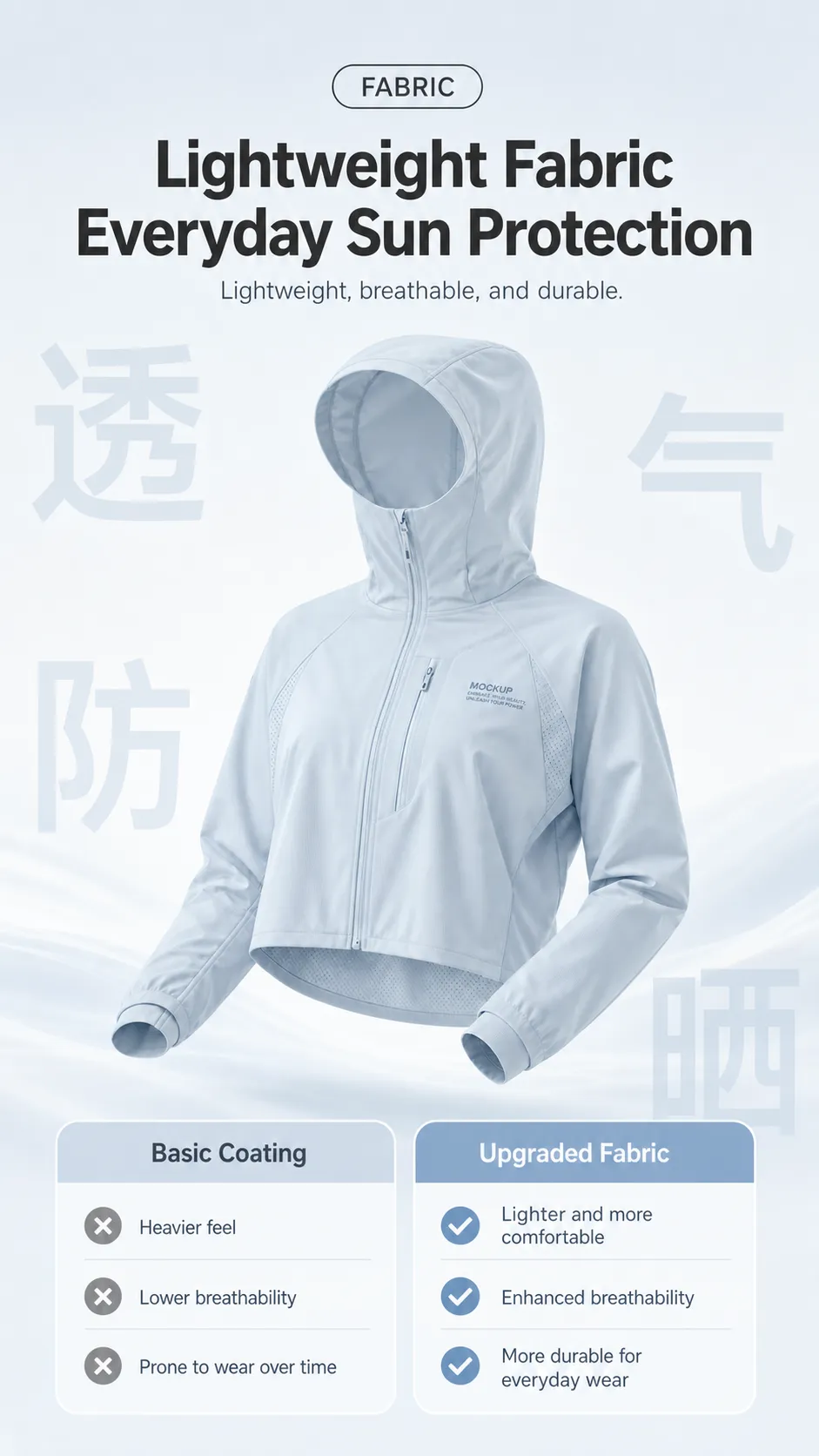 Lightweight Breathable Hooded Sun Protection Jacket｜AI Image Generation Prompts