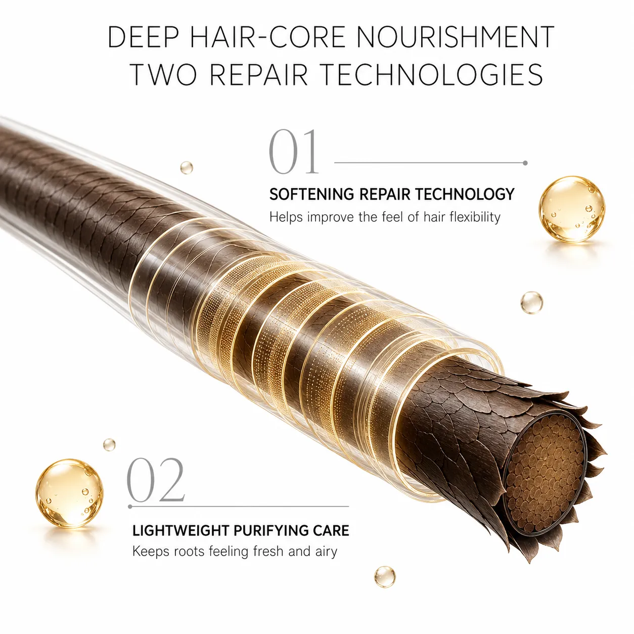 3D Illustration of Deep Hair Core Repair Technology｜AI Image Generation Prompts