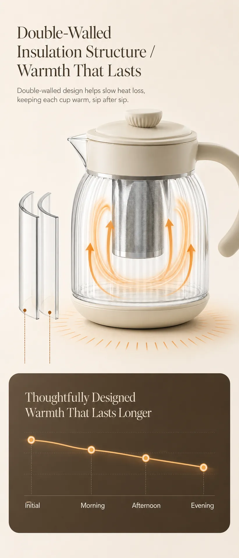 Double Wall Glass Teapot Insulation Structure｜AI Image Generation Prompts