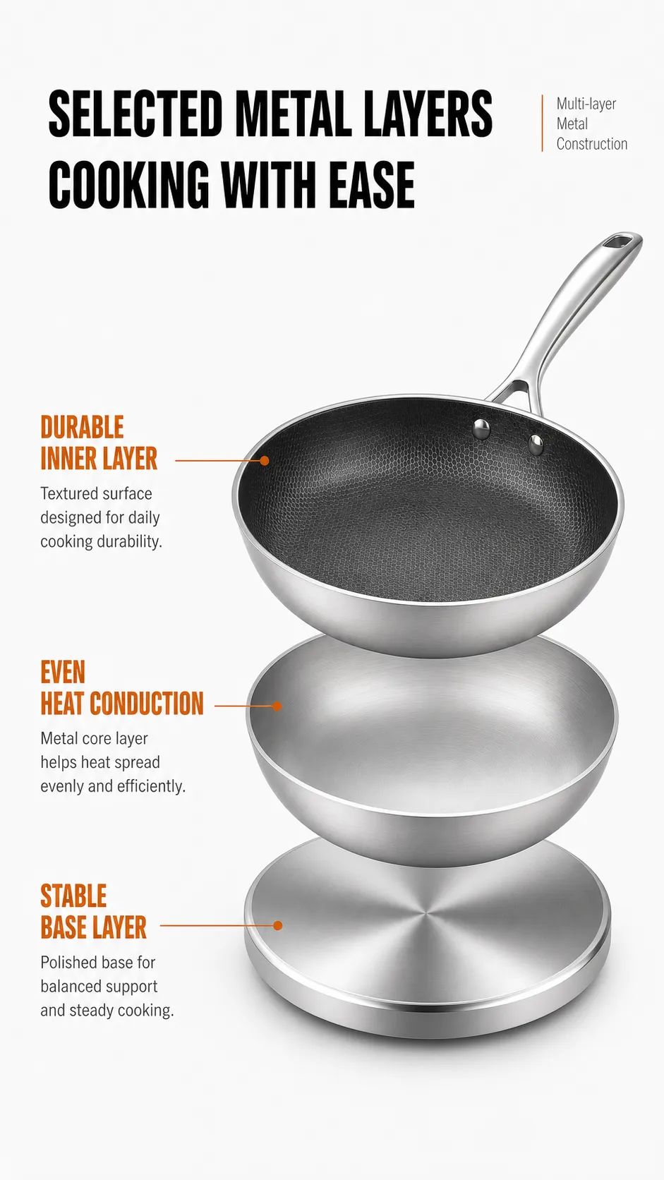 Stainless Steel Frying Pan Metal Layers Diagram｜AI Image Generation Prompts
