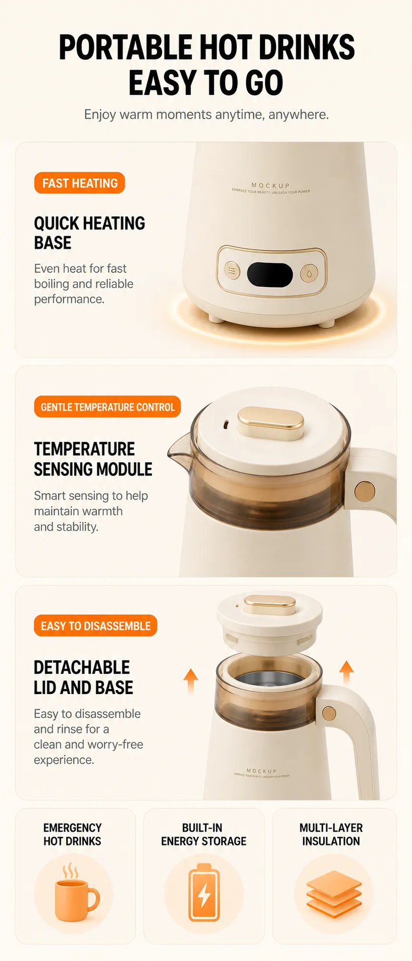 Portable Electric Kettle Features Overview｜AI Image Generation Prompts