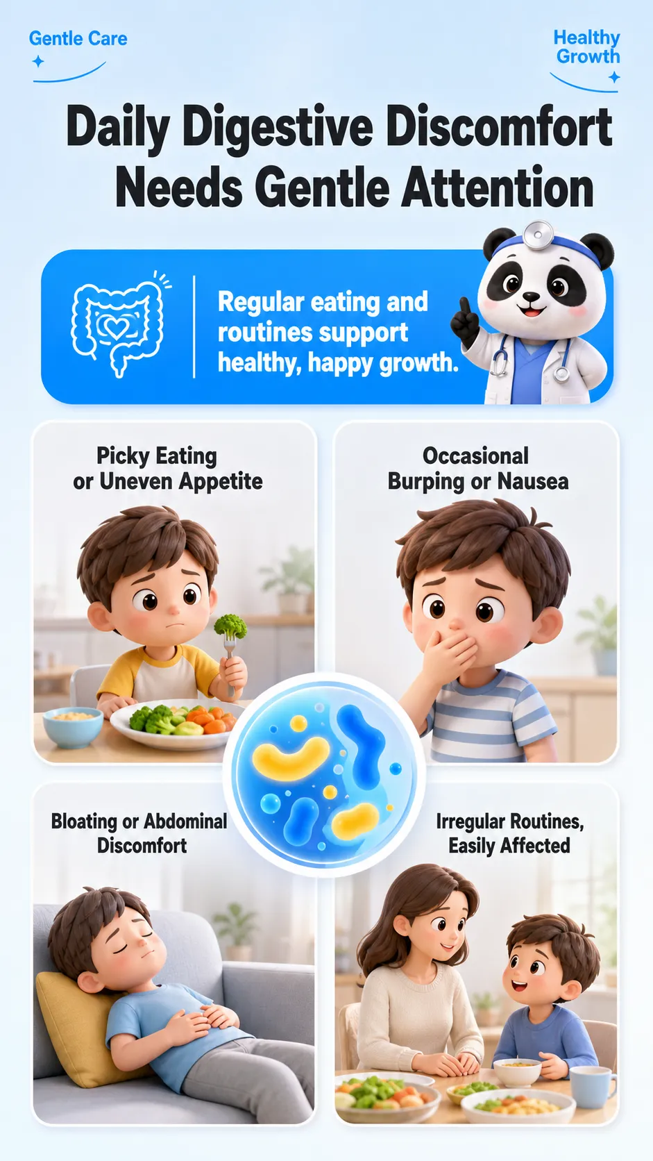 Children Digestive Health And Daily Care Habits Guide｜AI Image Generation Prompts
