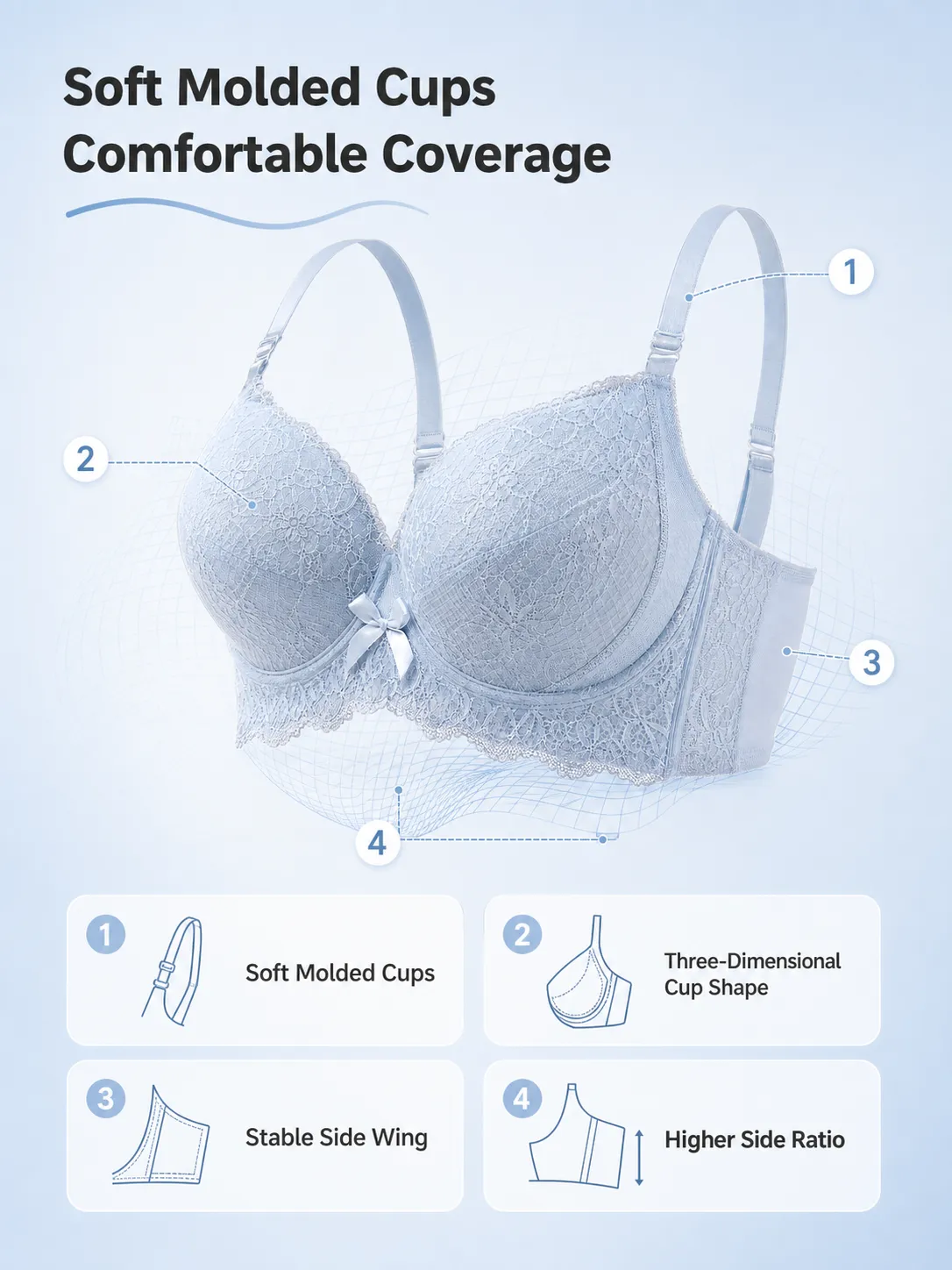 Light Blue Lace Bra Features Diagram｜AI Image Generation Prompts