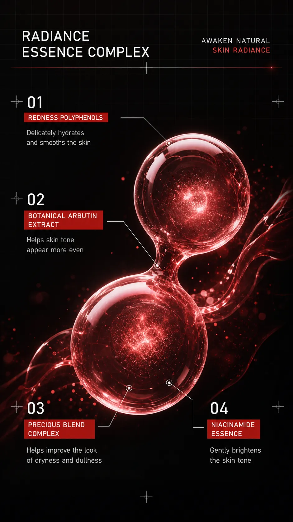 Radiance Complex Molecular Structure Infographic｜AI Image Generation Prompts