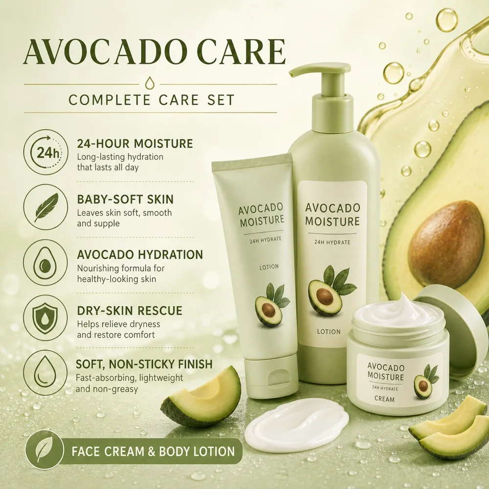 Avocado Skincare Mockup Set with Lotion and Cream｜AI Image Generation Prompts