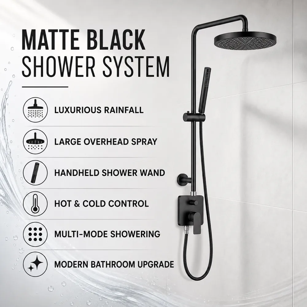 Modern Black Rain Shower Set with Thermostatic Control｜AI Image Generation Prompts