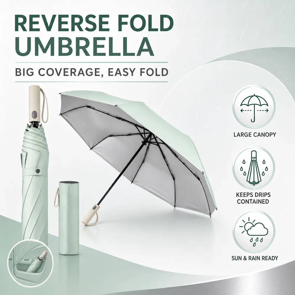 Mint Green Reverse Folding Umbrella for Sun and Rain｜AI Image Generation Prompts