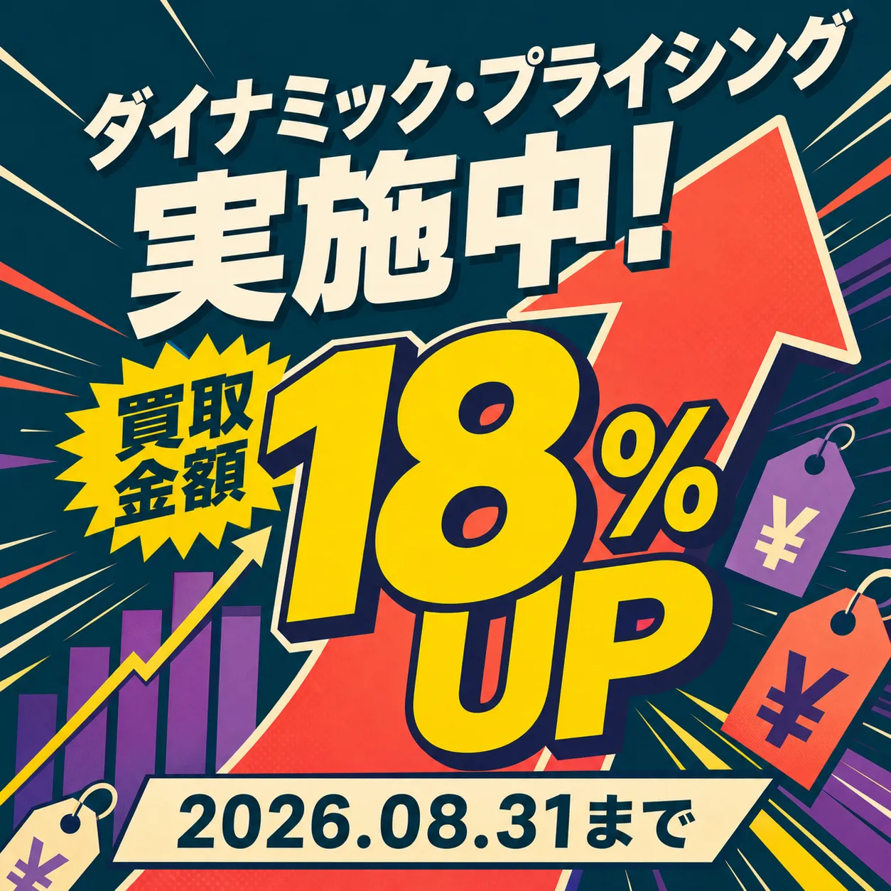 Dynamic Pricing Buyback Amount 18% Up Promotion Banner｜AI Image Generation Prompts