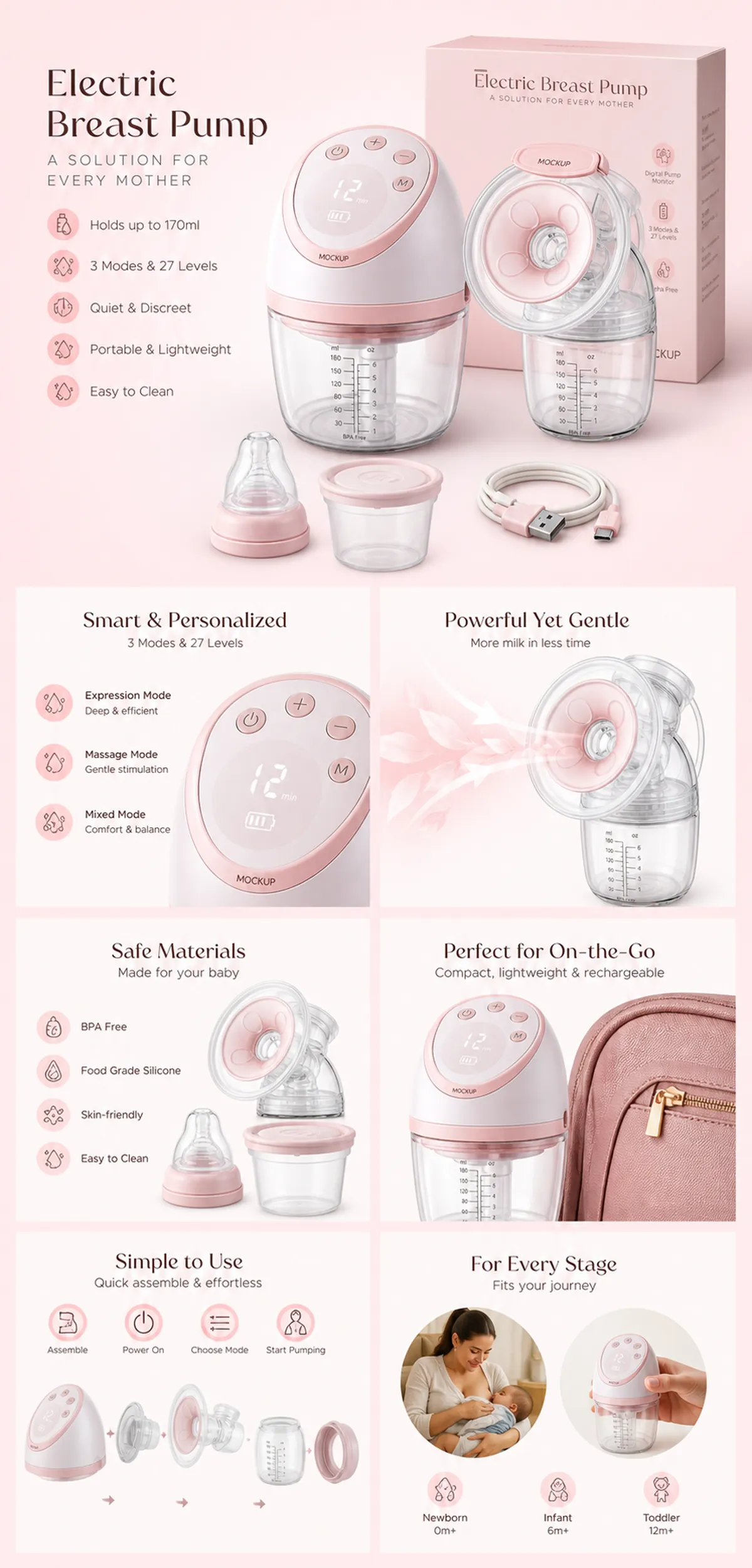Portable Electric Breast Pump with Digital Display｜AI Image Generation Prompts