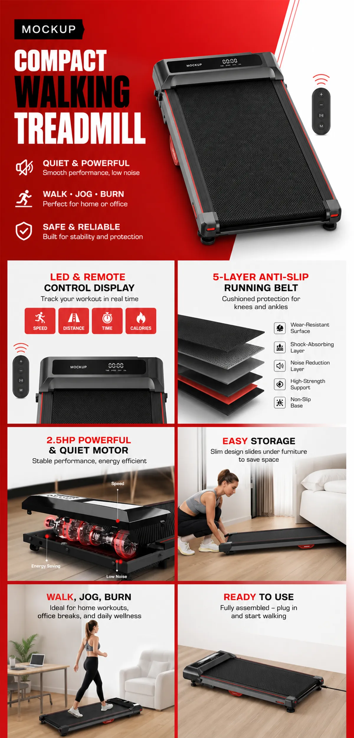 Compact Walking Treadmill Features Infographic｜AI Image Generation Prompts