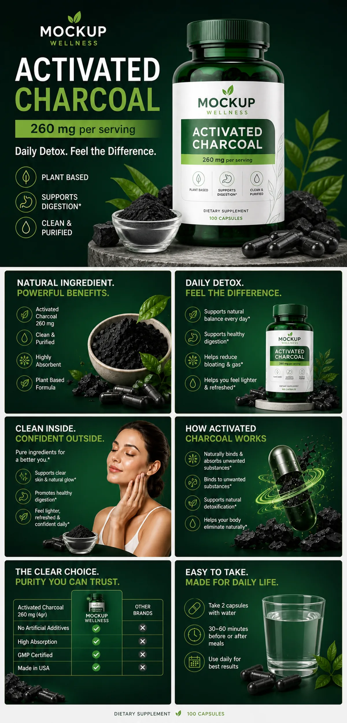 Activated Charcoal Wellness Supplement Bottle Mockup｜AI Image Generation Prompts