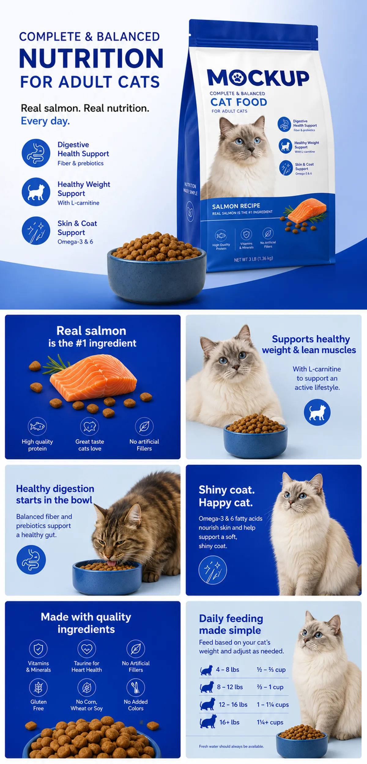 Adult Cat Food Salmon Recipe Packaging Mockup｜AI Image Generation Prompts