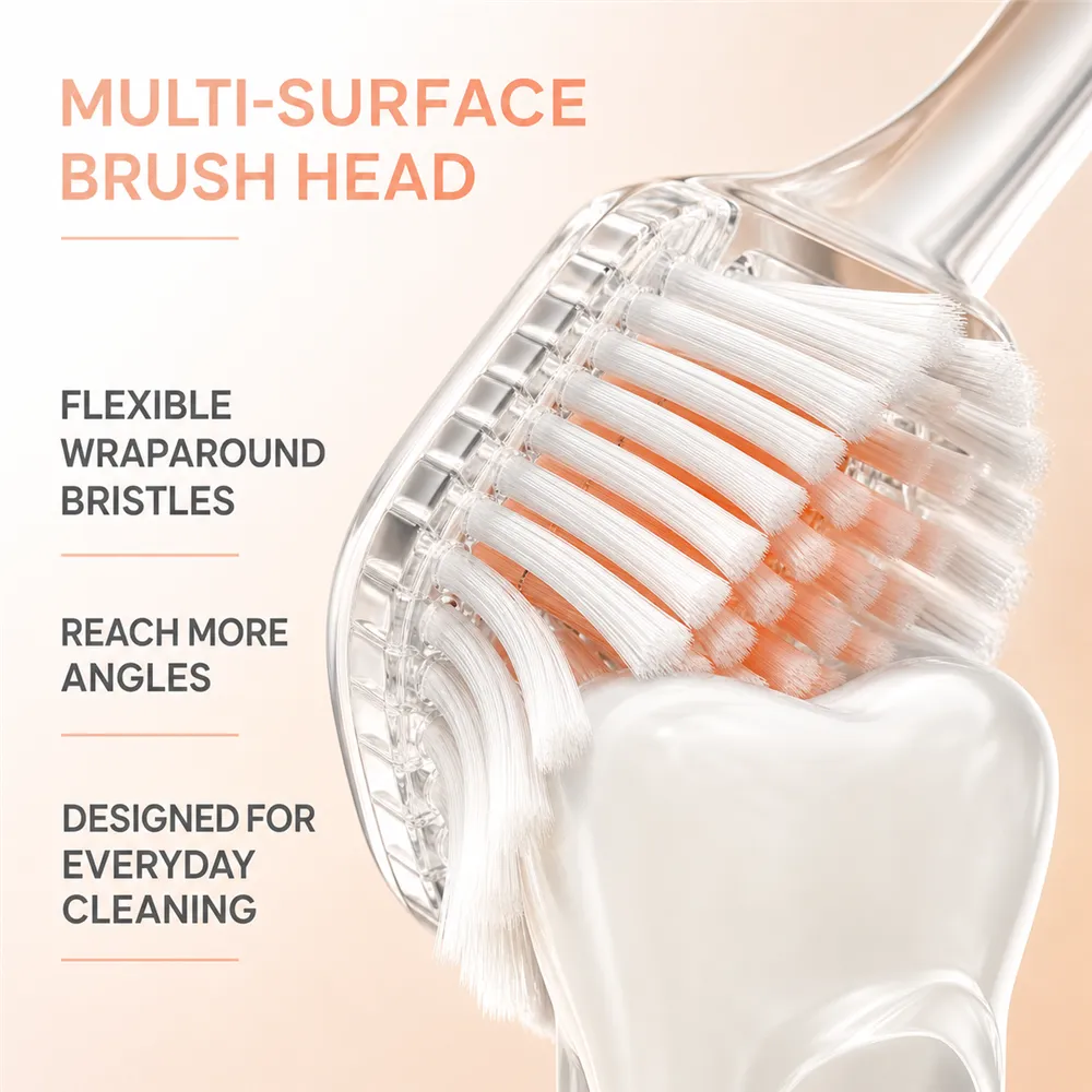 Multi-Surface Brush Head with Flexible Bristles｜AI Image Generation Prompts
