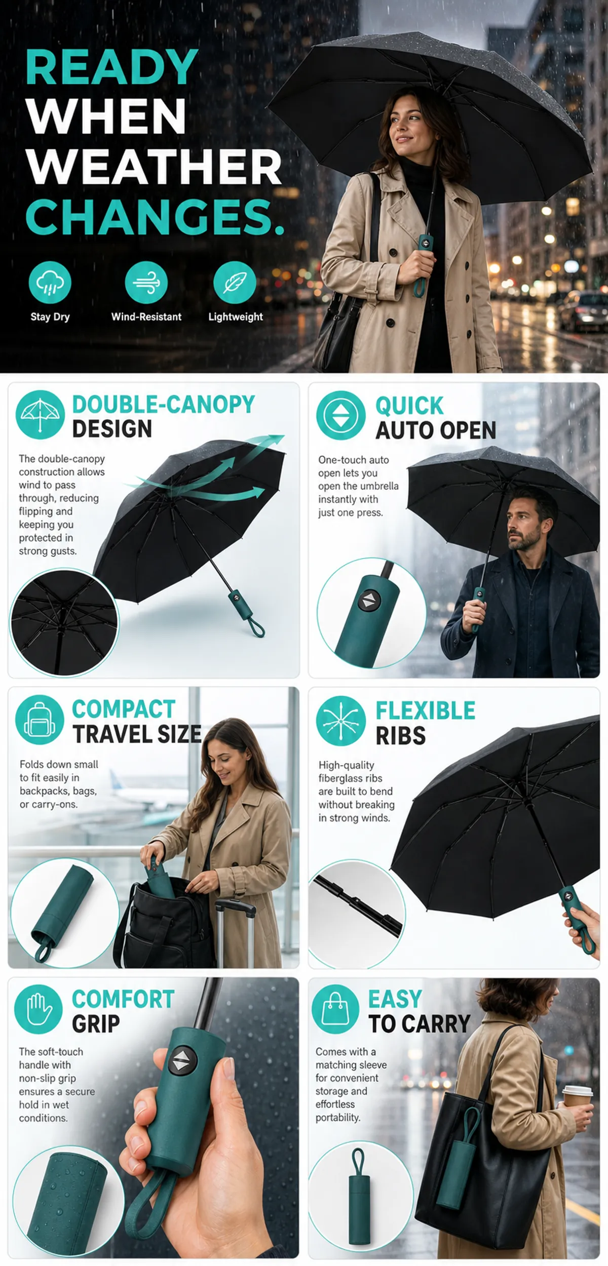 Compact Wind-Resistant Auto Open Travel Umbrella｜AI Image Generation Prompts
