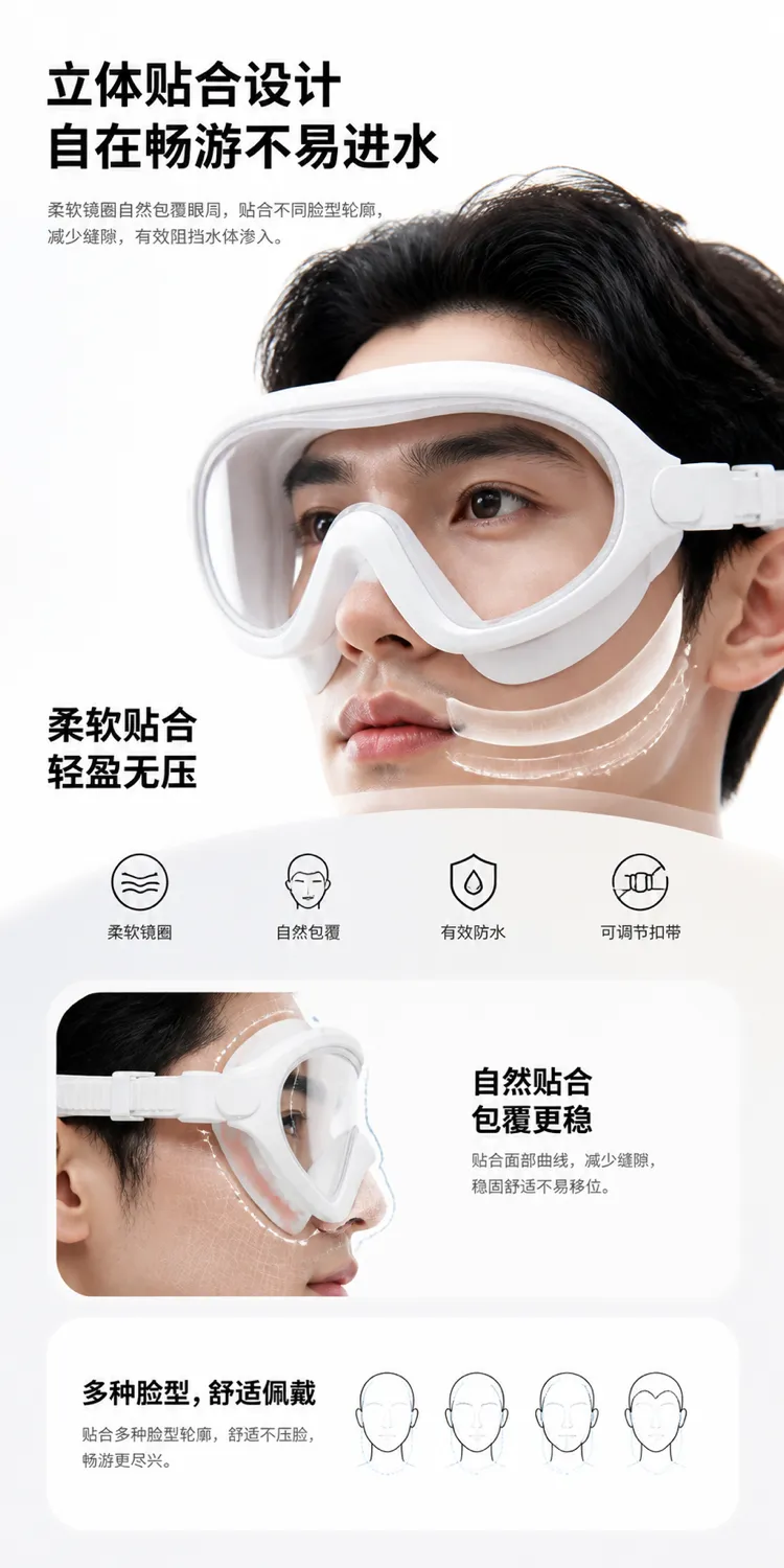Man wearing white swimming goggles with soft seal fit｜AI Image Generation Prompts