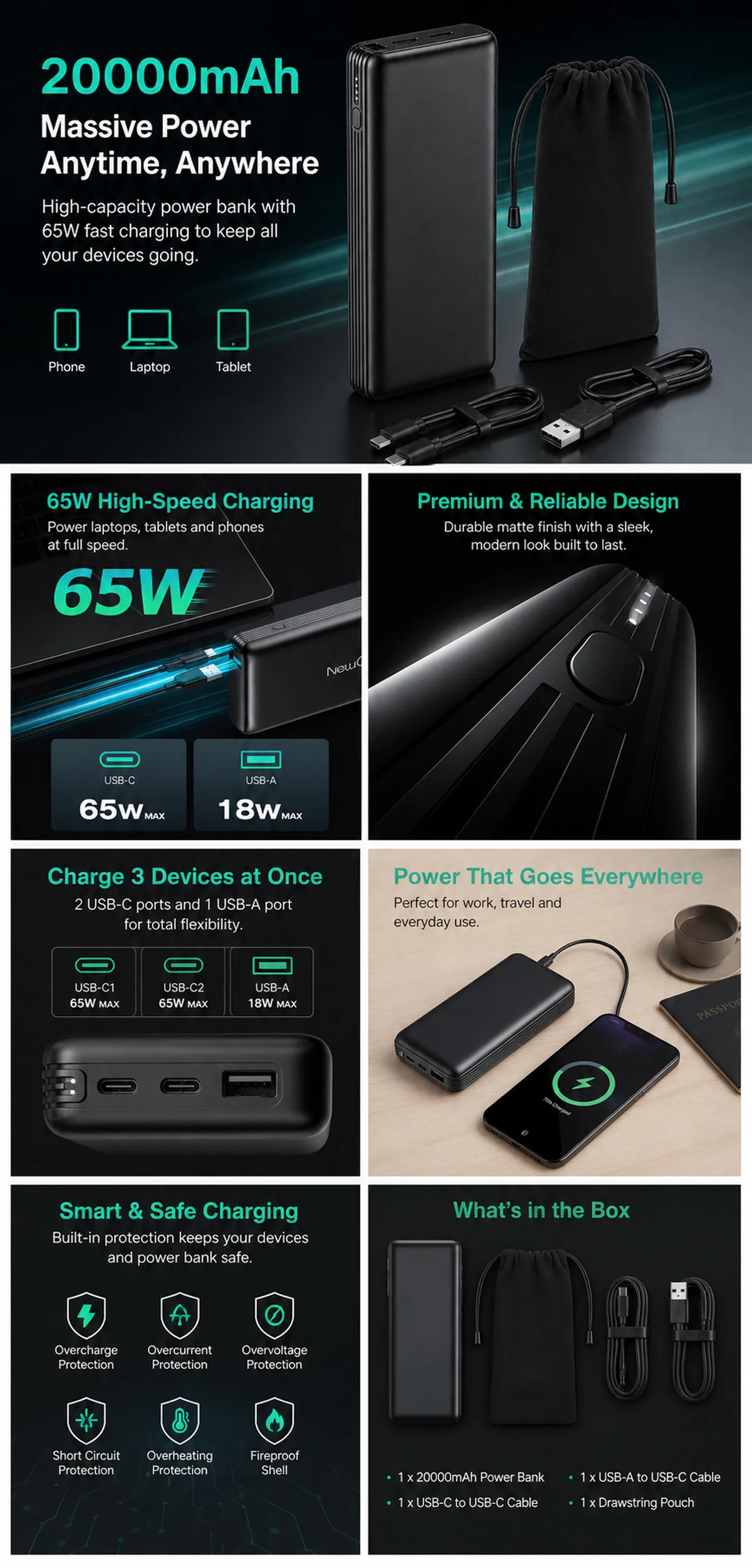 20000mAh 65W Power Bank for Laptop and Phone｜AI Image Generation Prompts