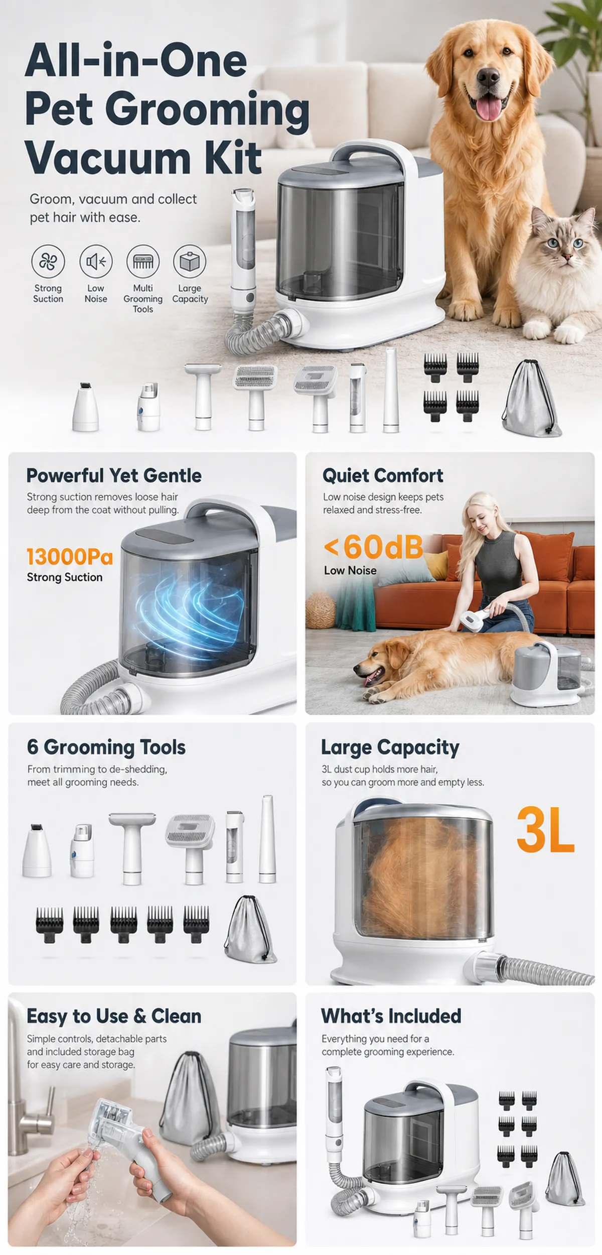 All-in-One Pet Grooming Vacuum Kit Features｜AI Image Generation Prompts