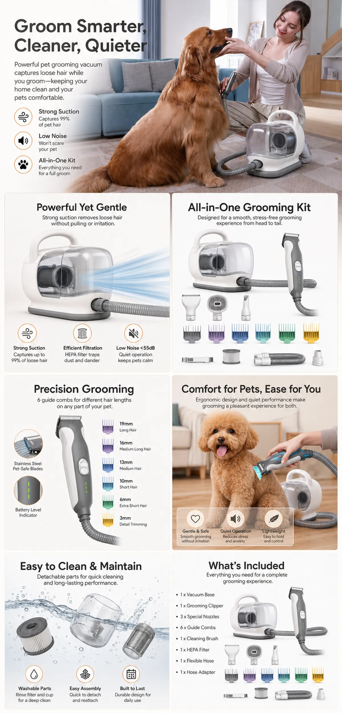 All-in-One Pet Grooming Vacuum Kit with Clippers｜AI Image Generation Prompts