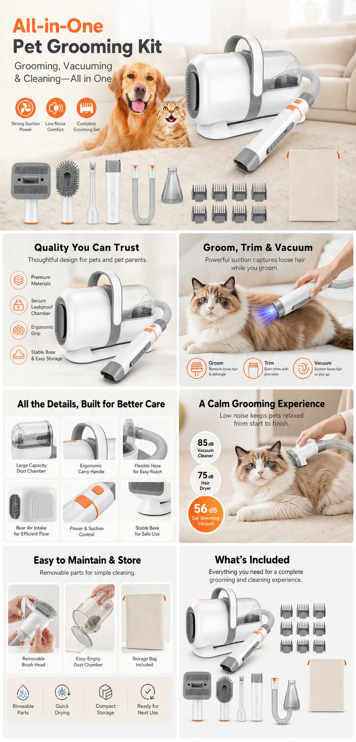 All-in-One Pet Grooming Kit with Vacuum｜AI Image Generation Prompts