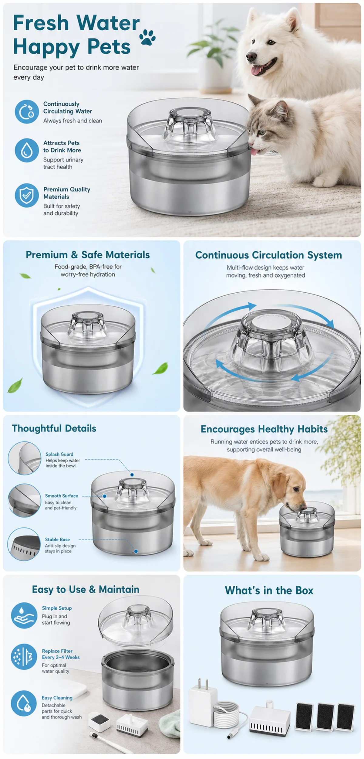 Stainless Steel Pet Water Fountain for Dogs and Cats｜AI Image Generation Prompts