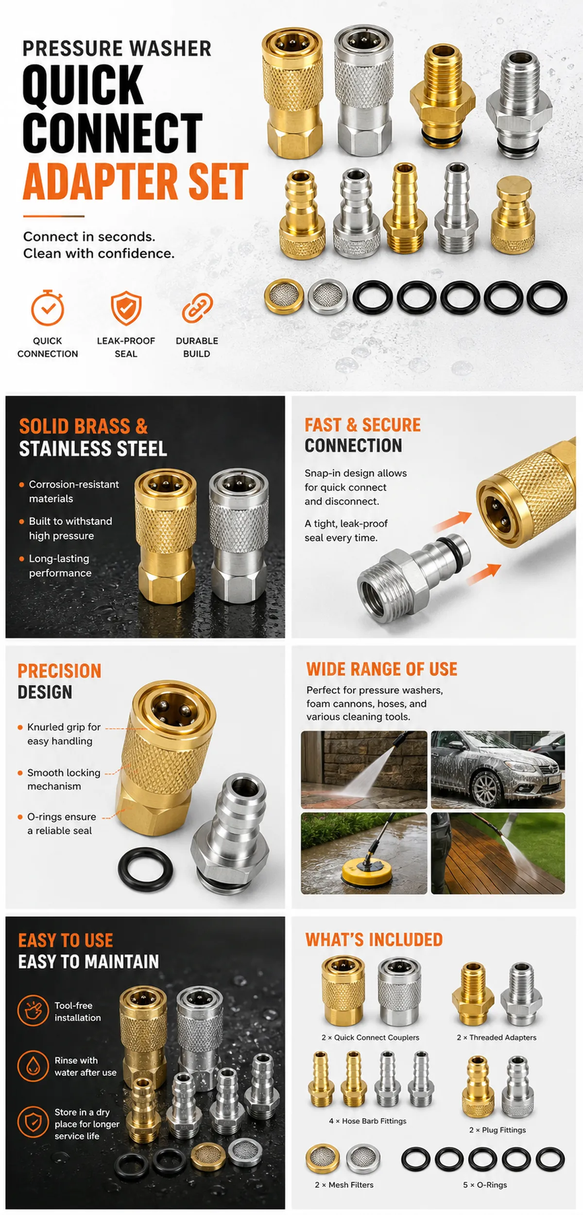 Pressure Washer Quick Connect Adapter Set - Brass & Steel｜AI Image Generation Prompts