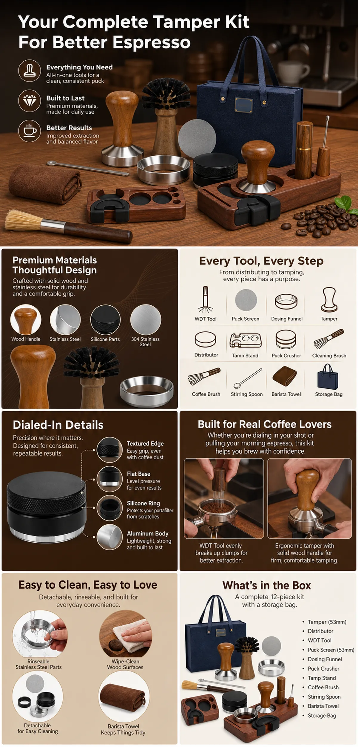 Complete Tamper Kit For Better Espresso Brewing｜AI Image Generation Prompts