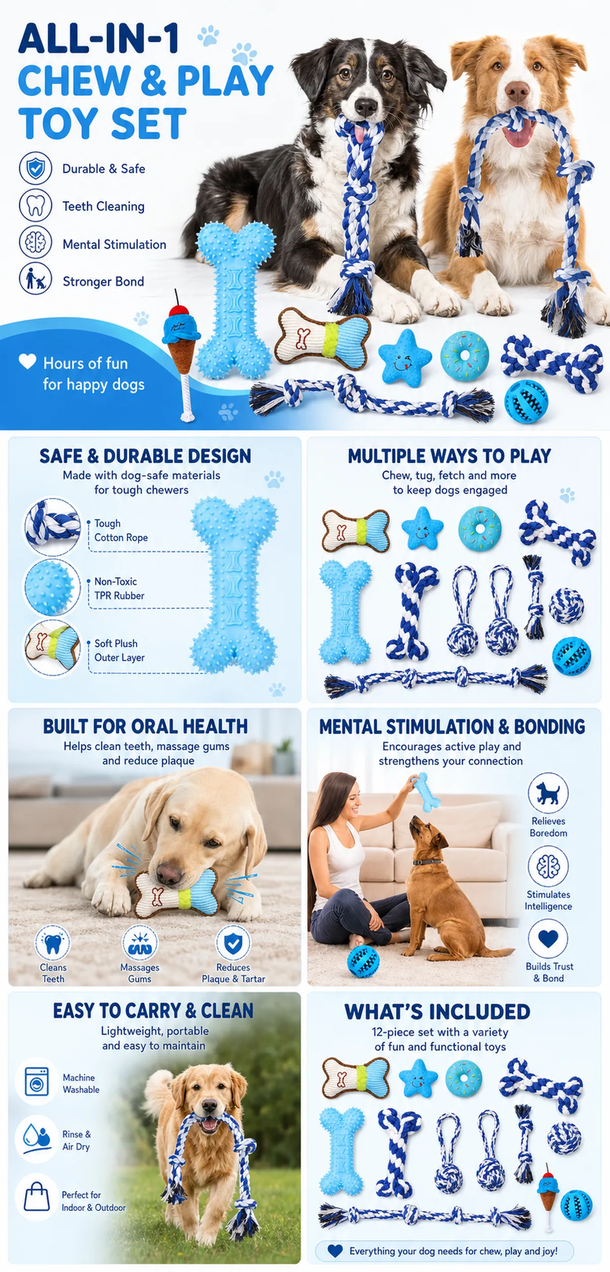 All-in-1 Dog Chew and Play Toy Set for Dental Health｜AI Image Generation Prompts