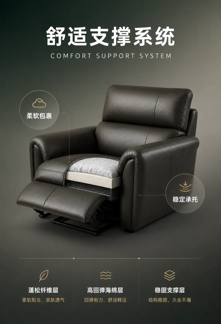 Dark Leather Recliner Chair Comfort Support System｜AI Image Generation Prompts