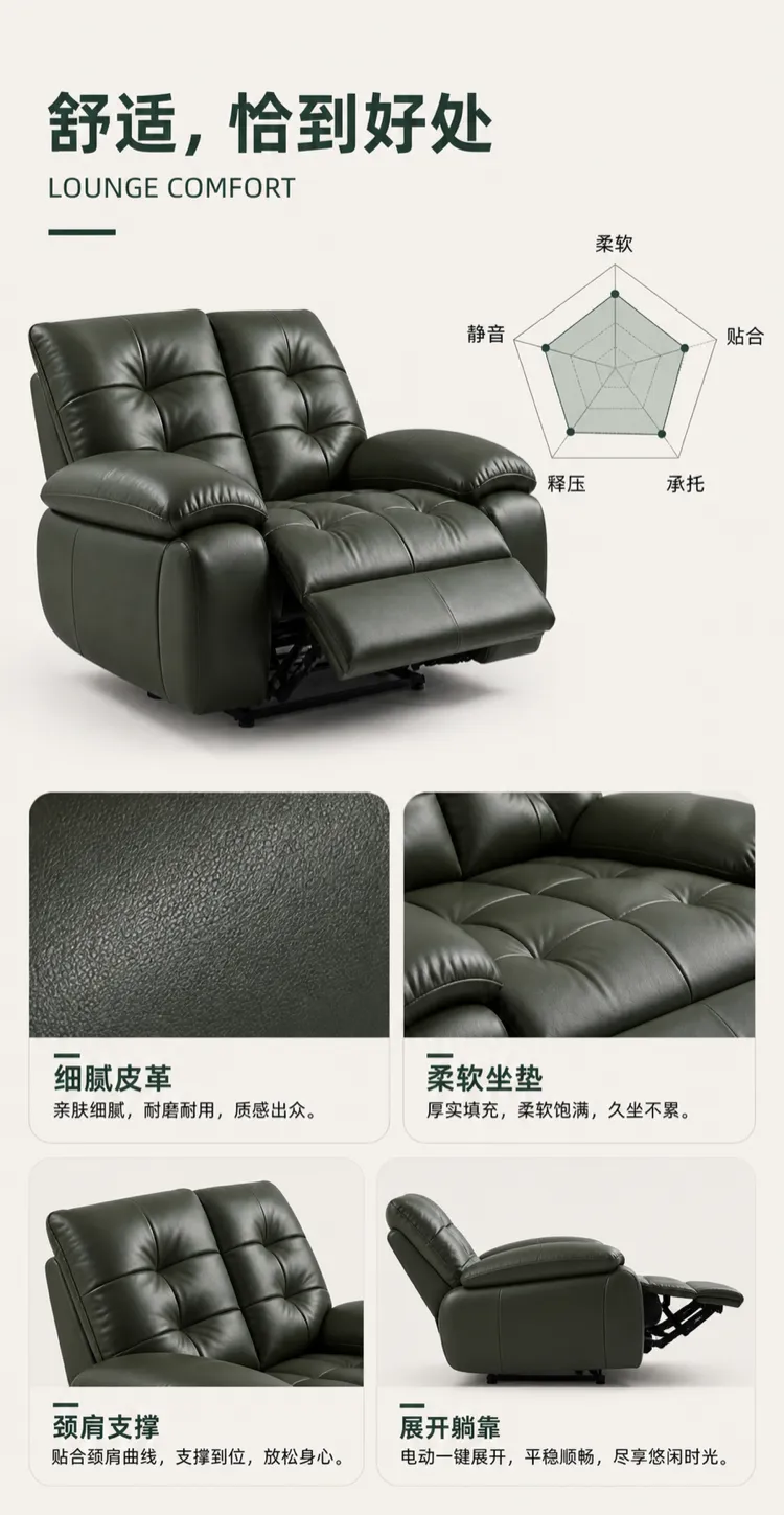 Green Leather Recliner Sofa Features and Comfort｜AI Image Generation Prompts