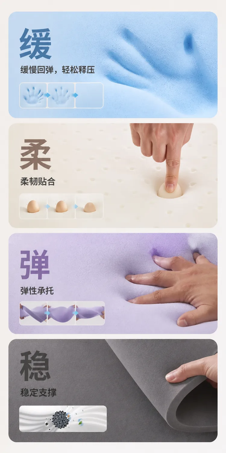 Foam Material Features: Slow Rebound, Soft, and Stable｜AI Image Generation Prompts
