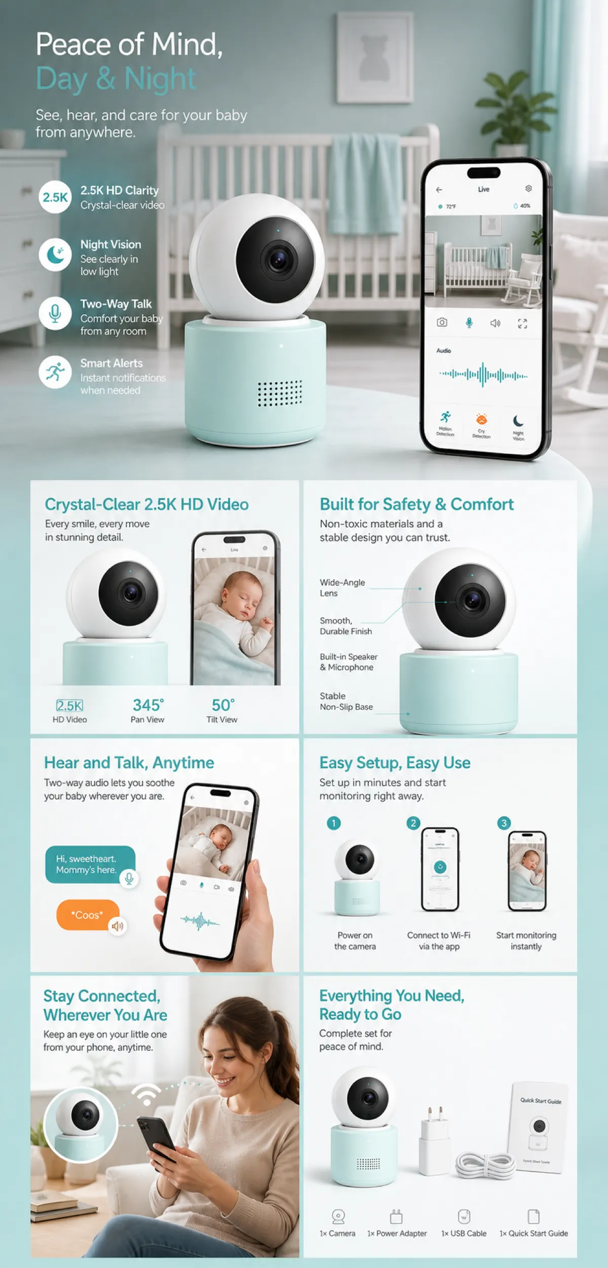 2.5K HD Baby Monitor Camera Features Overview｜AI Image Generation Prompts