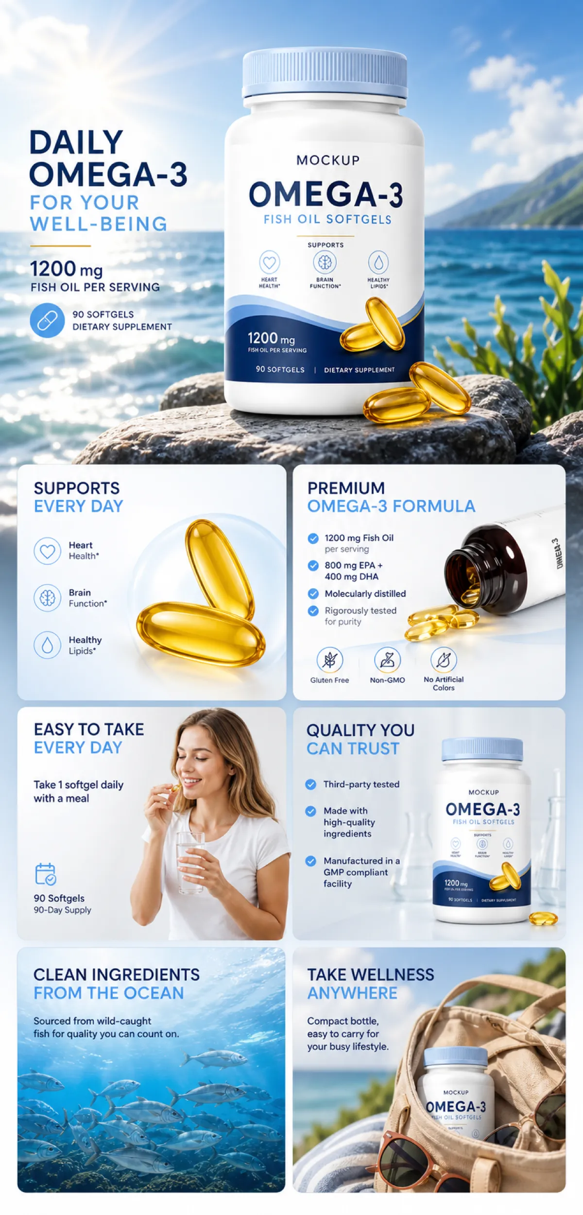 Omega-3 Fish Oil Softgels Dietary Supplement Mockup｜AI Image Generation Prompts