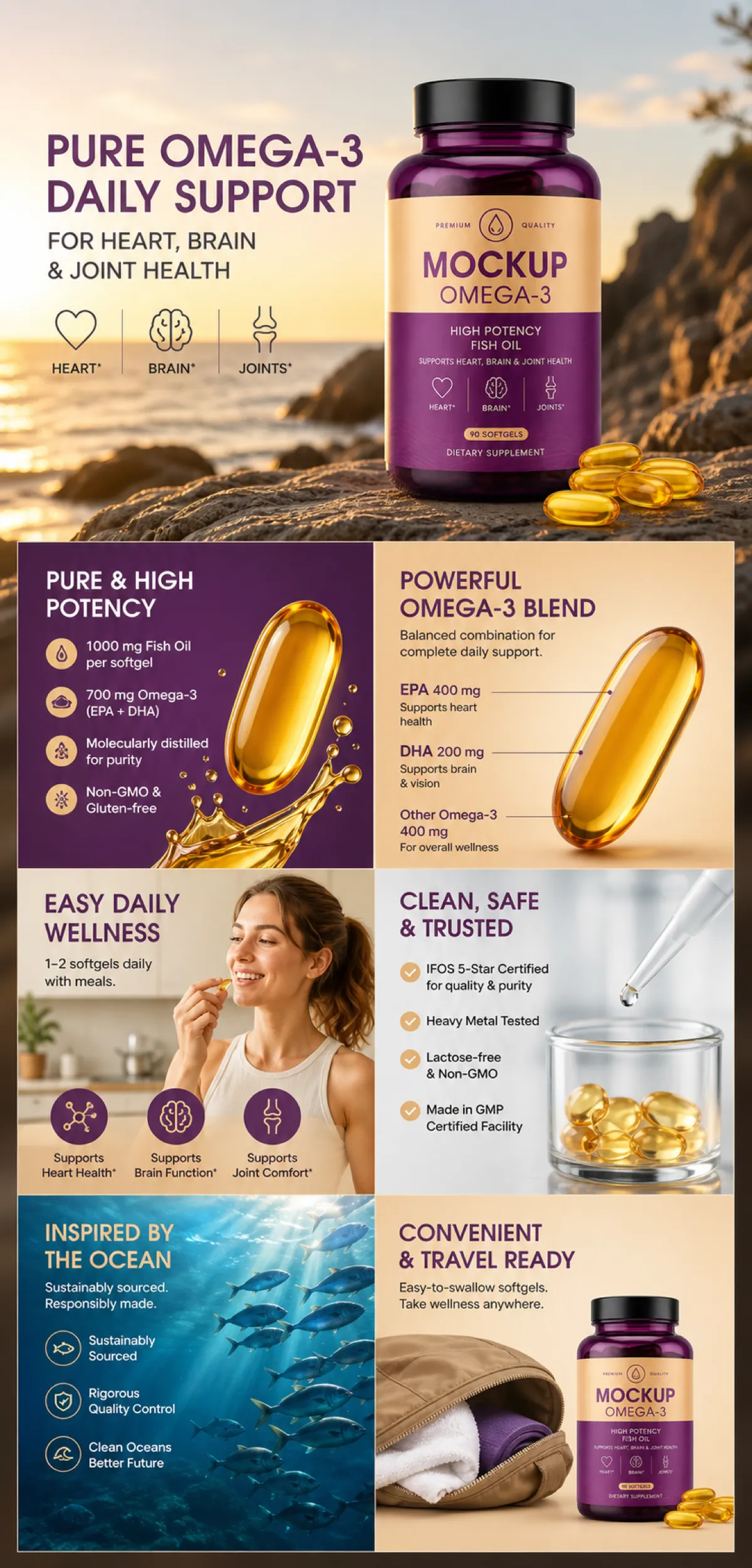 Pure Omega-3 Fish Oil Supplement Bottle Mockup｜AI Image Generation Prompts