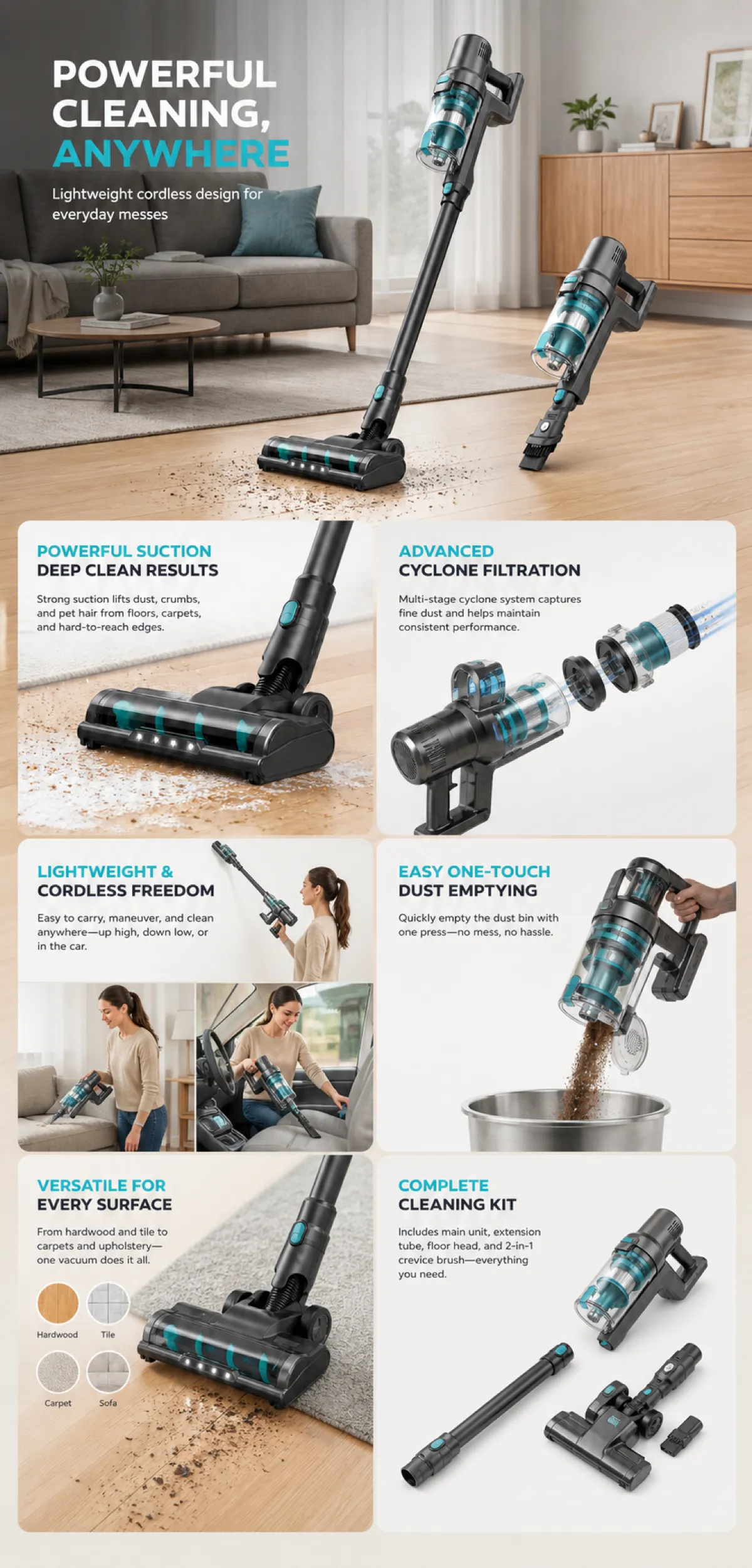 Powerful Cordless Vacuum Cleaner Features and Kit｜AI Image Generation Prompts