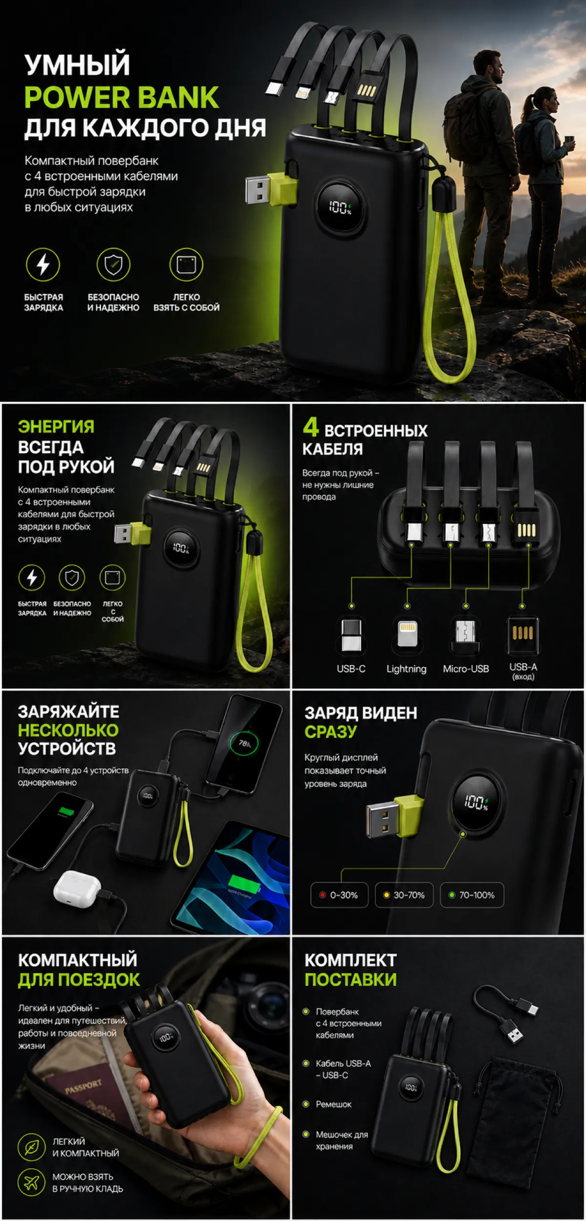 Compact Power Bank with 4 Built-in Cables and Display｜AI Image Generation Prompts