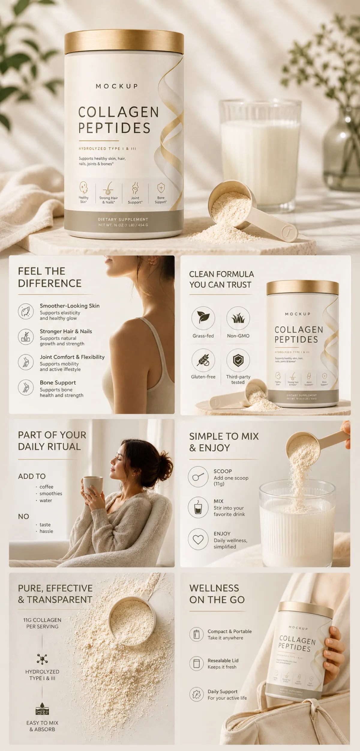 Collagen Peptides Dietary Supplement Mockup Infographic｜AI Image Generation Prompts