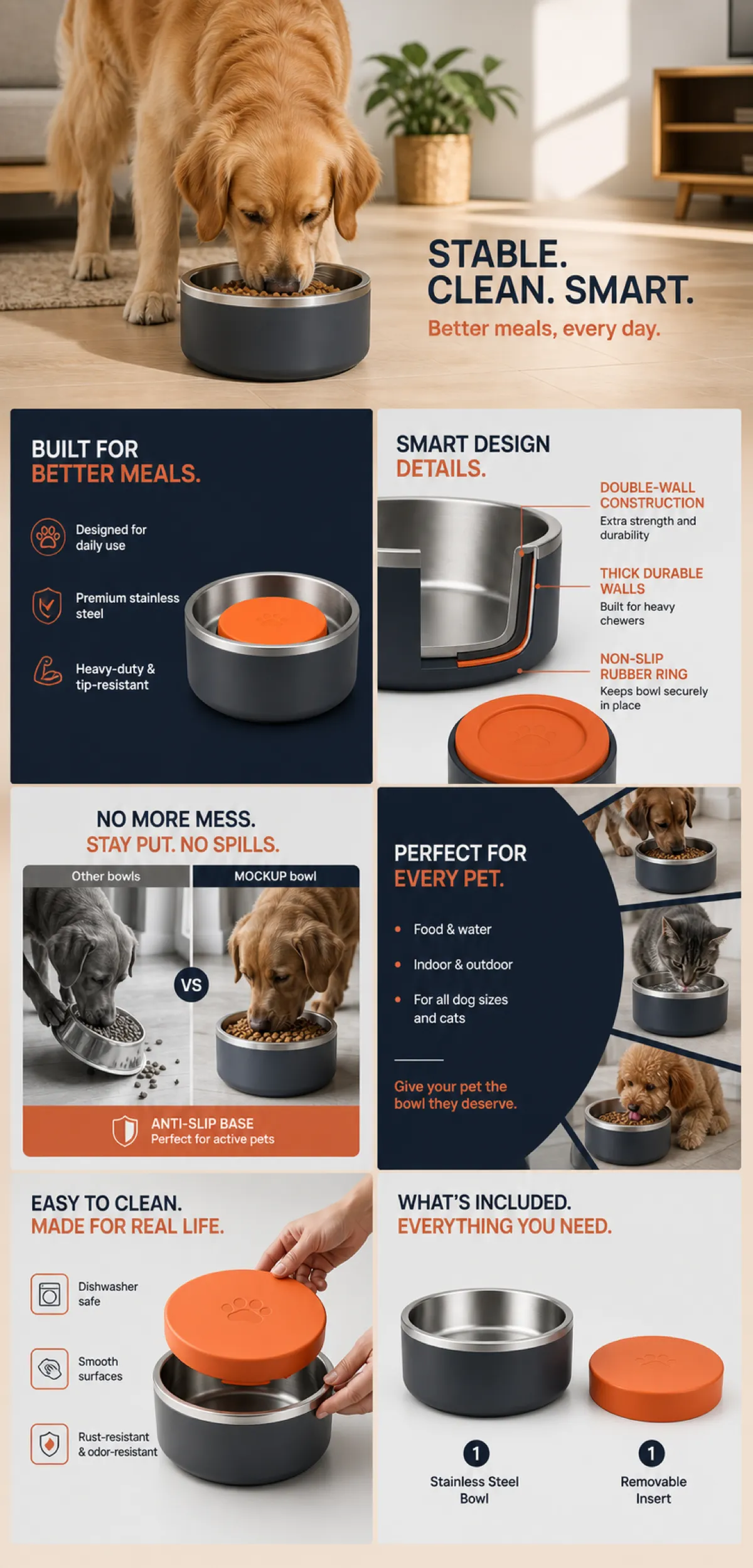 Premium Stainless Steel Dog Bowl with Non-Slip Base｜AI Image Generation Prompts