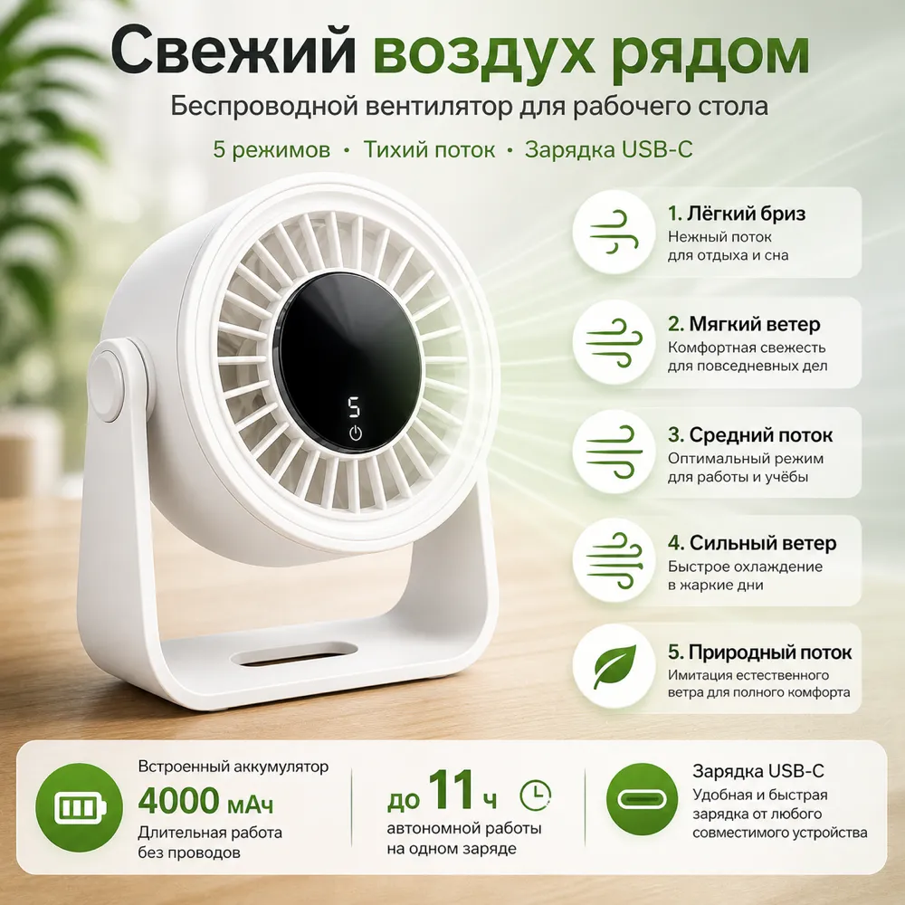 White Portable Desk Fan with 5 Modes and USB-C Charging｜AI Image Generation Prompts