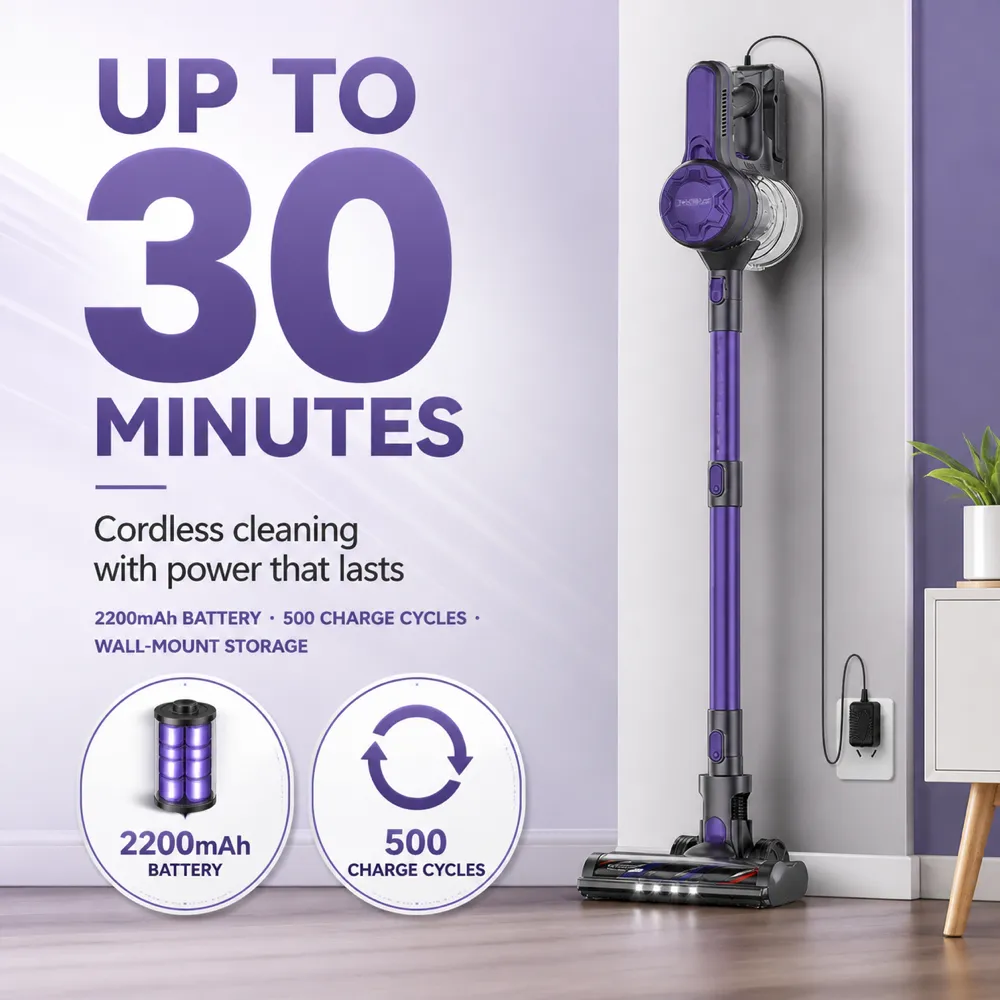 Purple Cordless Vacuum Cleaner With 30 Min Runtime｜AI Image Generation Prompts