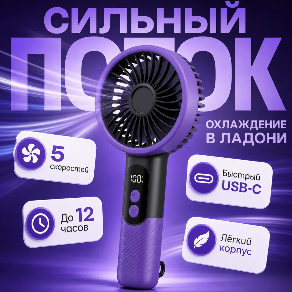 Purple Handheld Fan with 5 Speeds and USB-C｜AI Image Generation Prompts